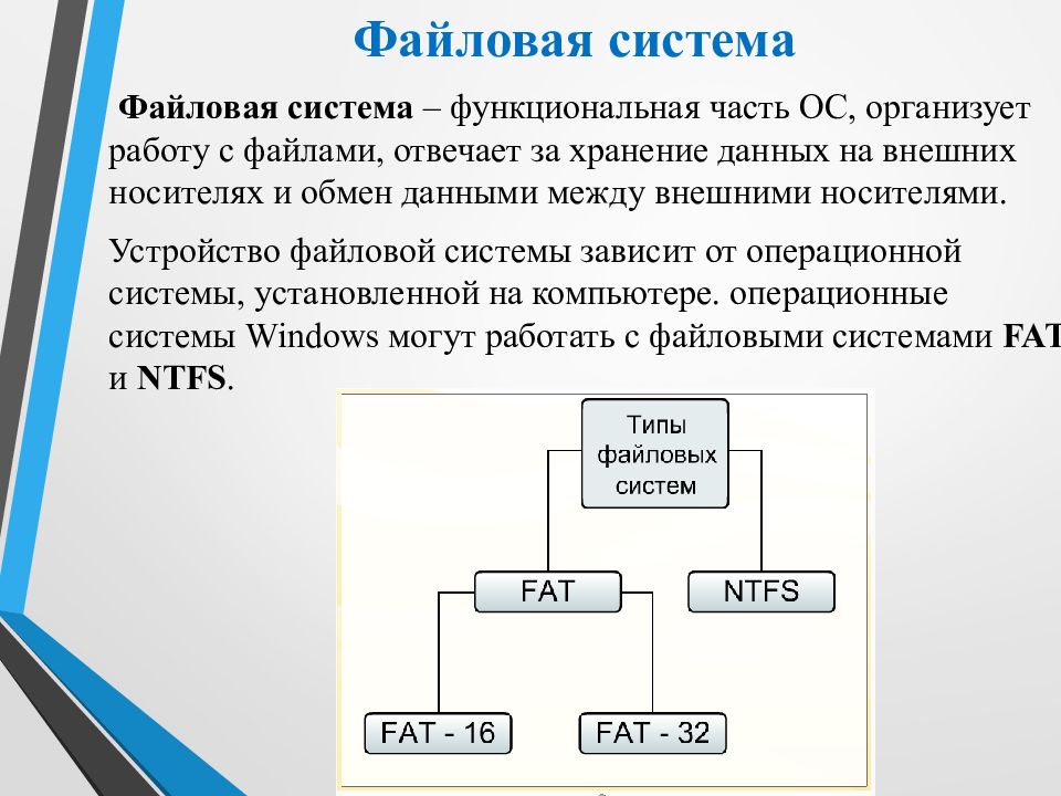 Поиск слова в тексте по заданному образцу является процессом хранения информации