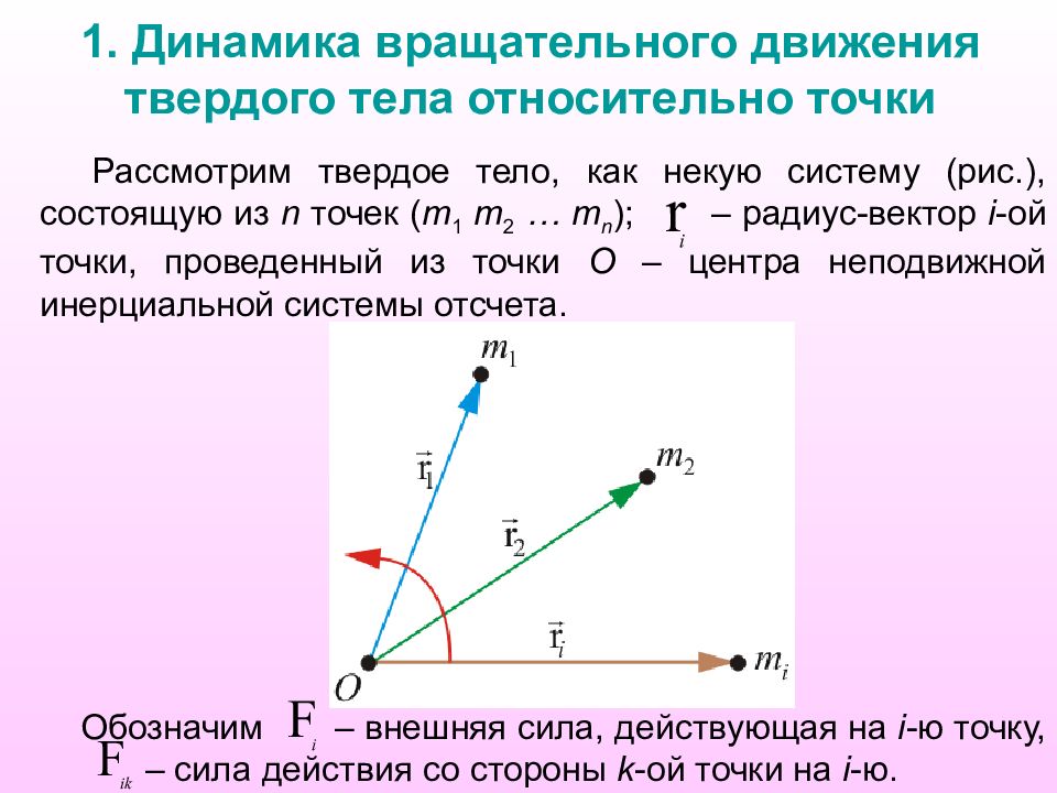 Вращательное движение тела. Динамика вращательного движения твердого тела. Динамика вращательного движения задачи с решениями.