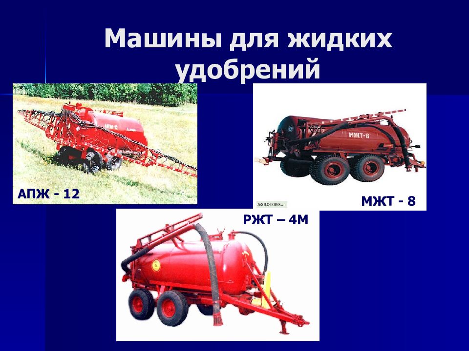 Машины для внесения удобрений презентация