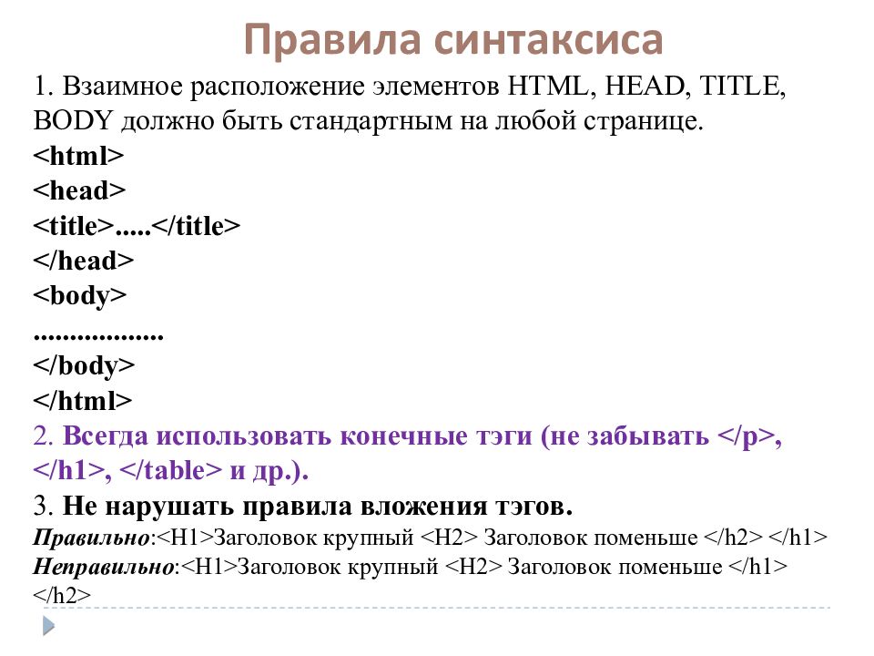 Создание веб сайта на языке html презентация