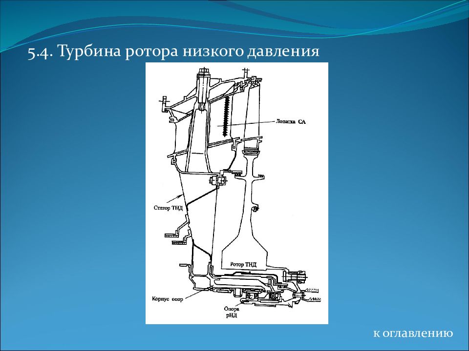 Д 36. Турбина низкого давления схема. Ротор турбины низкого давления. Турбина низкого давления д 36. Д-36 двигатель чертеж.