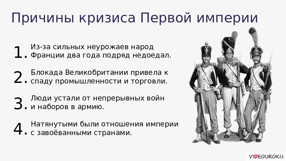 Причины кризиса империи. Наполеоновские войны презентация. Наполеоновские войны участники. Причины кризиса первой империи. Причины кризиса империи Наполеона.