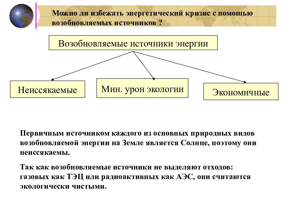 Биологические запасы энергии презентация