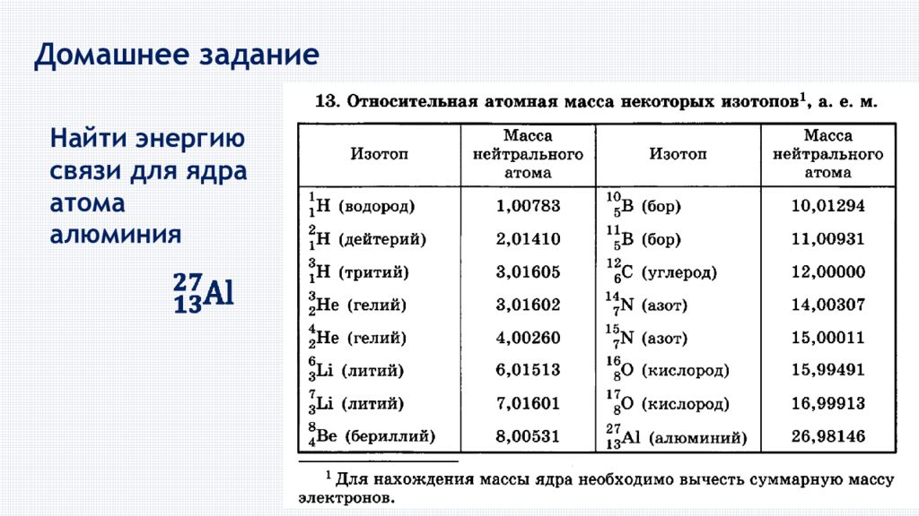 Алюминий 27 изотоп. Таблица энергия связи ядра изотопа. Энергия связи дефект масс таблица. Массы атомных ядер изотопов таблица. Таблица масс ядер химических элементов.