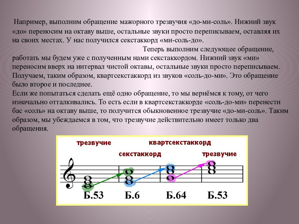 Звук си. Строение минорнорног отрезвучия. До минор трезвучия Лада. Интервальный состав минорного трезвучия. Трезвучия от Ноты соль минор.