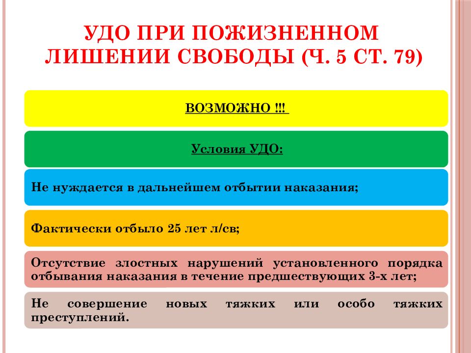 Виды условного освобождения. Условно-досрочное освобождение презентация. УДО при пожизненном лишении свободы. Условия досрочного освобождения. Условия условного освобождения.