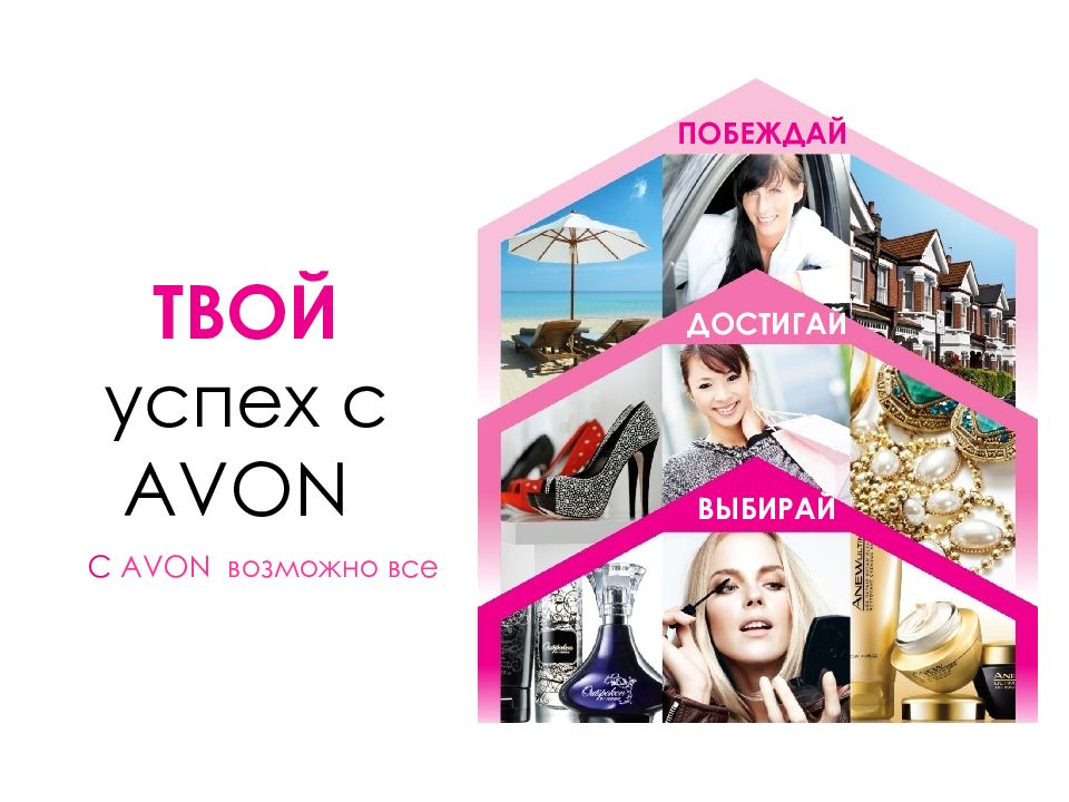 Твой успех. Avon бизнес. Бизнес с эйвон. Работа в Avon. Работа в эйвон.