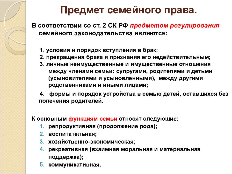 План по теме семейное право в рф