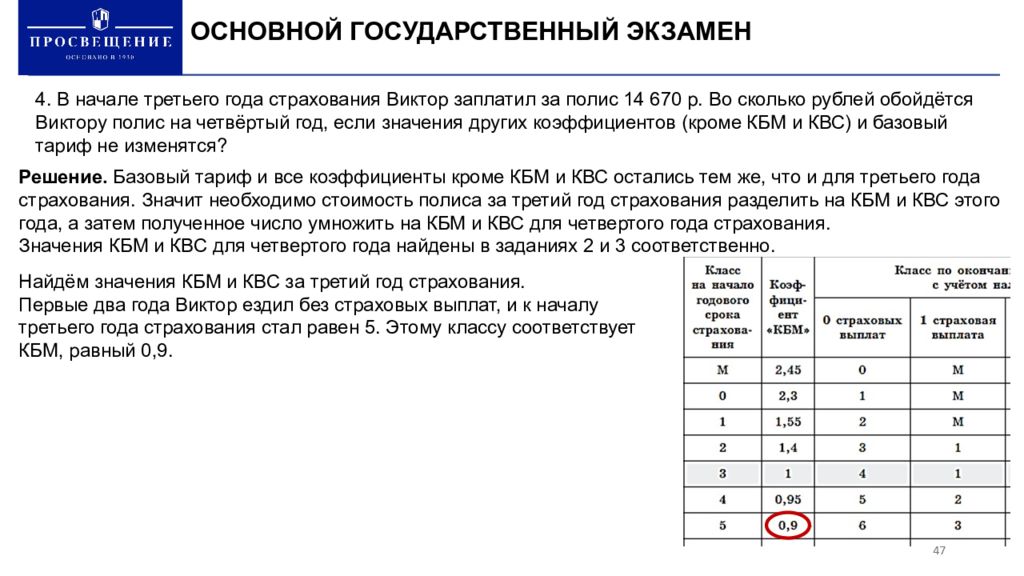 Квс кбм. Формирование математической грамотности на уроках математики. Чему равен КБМ на начало четвёртого года страхования?. Функциональная математическая грамотность в ДОУ игры.