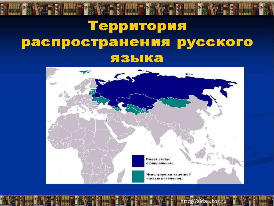 Русский язык в современном мире презентация 8 класс