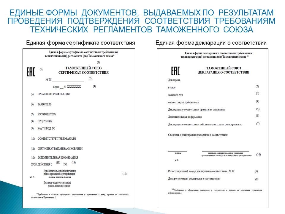 Единая форма сертификата соответствия. Сертификат подтверждения соответствия выдает тест. Форма сертификата соответствия доклад. П. 16 Единая форма сертификата соответствия.