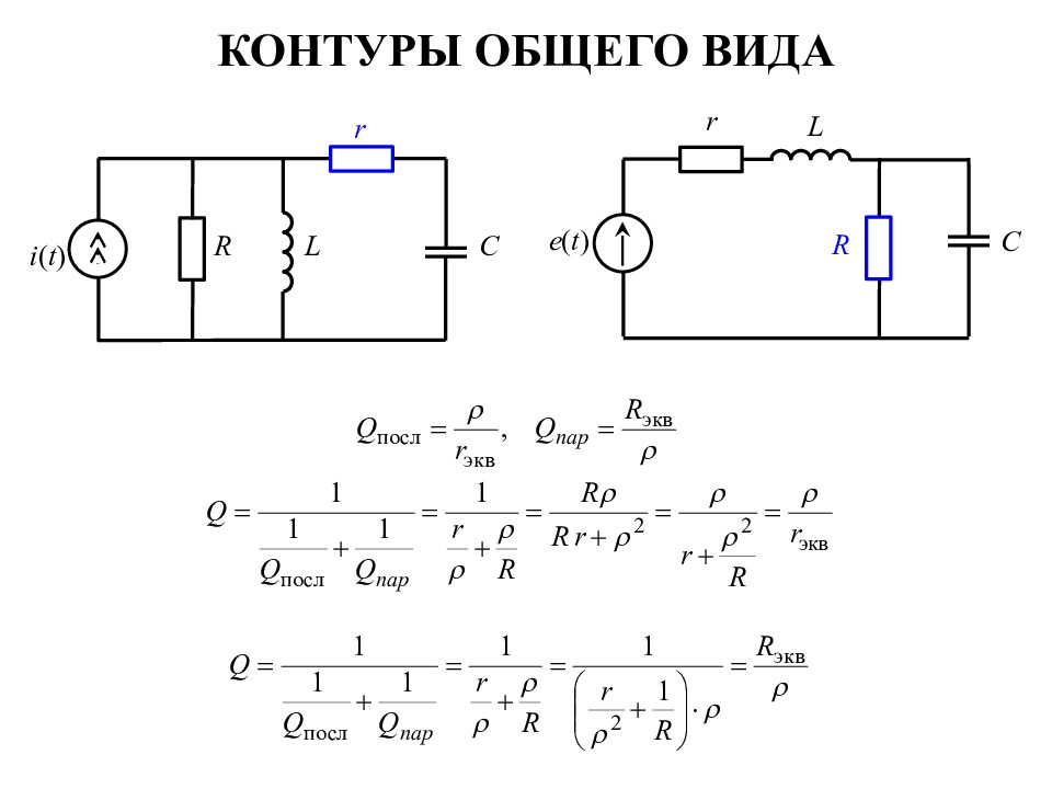 Последовательный контур. Эквивалентная схема колебательного контура. Комплексное сопротивление параллельного колебательного контура. Параллельный колебательный контур RLC. Последовательный колебательный LC контур.