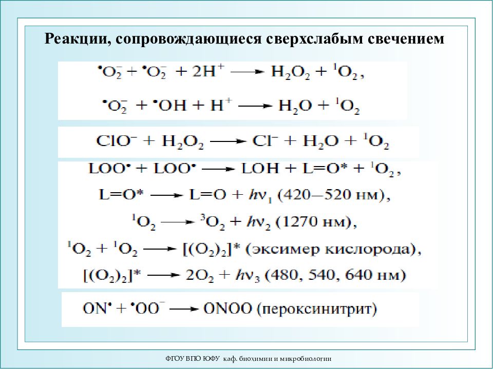 Реакции сопровождающиеся. Химические реакции, сопровождающиеся свечением. Именные реакции в микробиологии. Пример в виде уравнения реакции микробиологический.