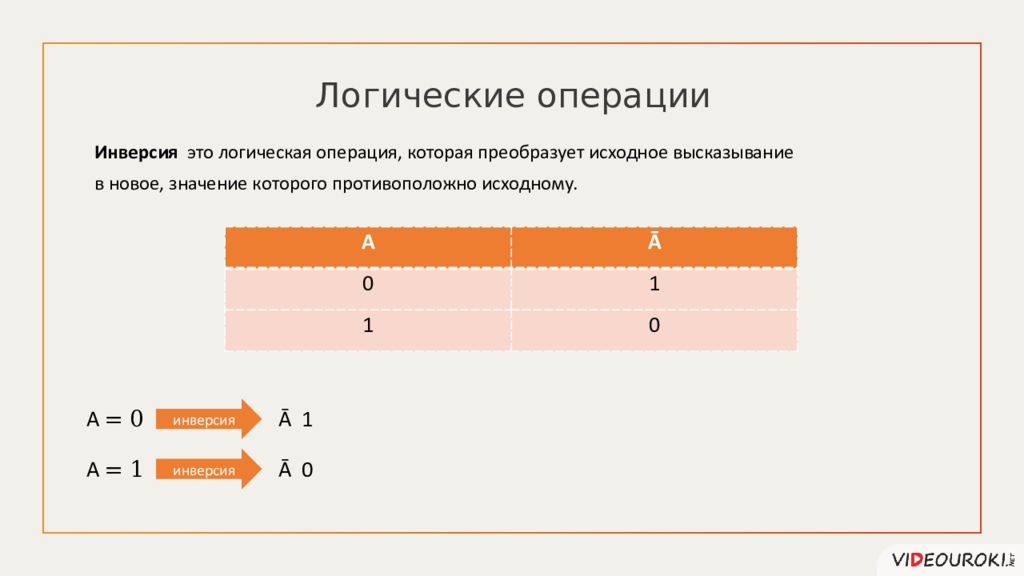 Построить таблицу по картинке