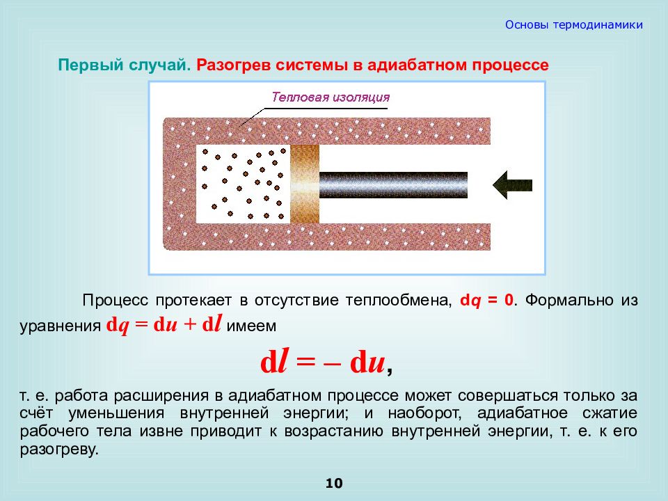 Внутренняя энергия работа расширения. Основы теплоэнергетики. Изоляция процессов. DQ=du+DL.