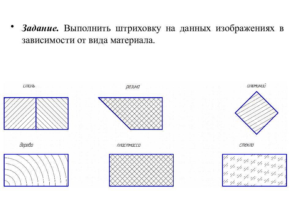 Изображение материалов на чертежах гост