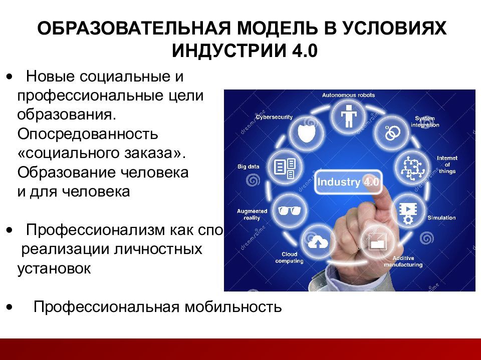 Новая социальная. Модель социального заказа. Модель человека для обучения. Концепцию образования 4.0. Путь человека в образовании.