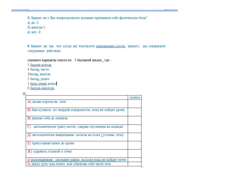 Проектирование анкет