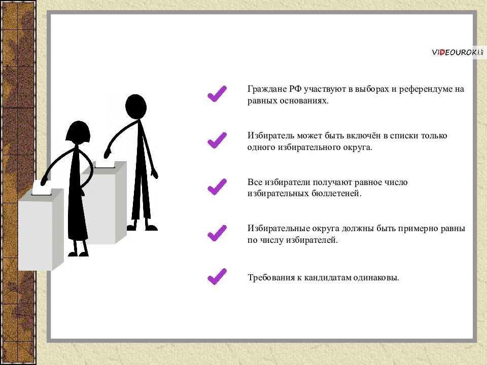 Формы участия личности в политической жизни. Мотивы участия граждан в политической жизни. Формы участия граждан в политической жизни. Участие граждан в политической жизни картинки для презентации. Участие граждан в политике план.