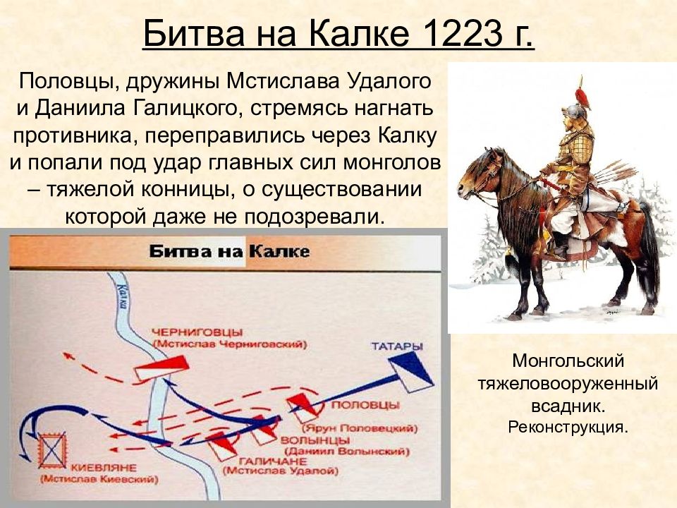 Борьба руси с половцами картинки. Битва при Калке 1223. Схема битвы на Калке в 1223 году. Калка 1223. 1223 – Битва на р. Калке.