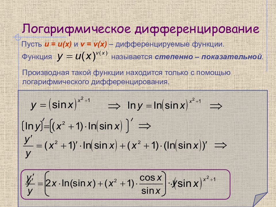 Производная логарифмической функции презентация