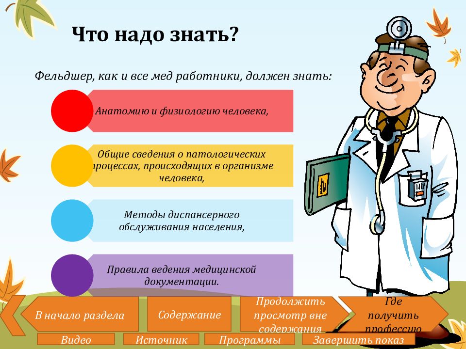 Какие знания необходимы врачу. Профессия фельдшер. Что должен знать медицинский работник. Что должен знать фельдшер.