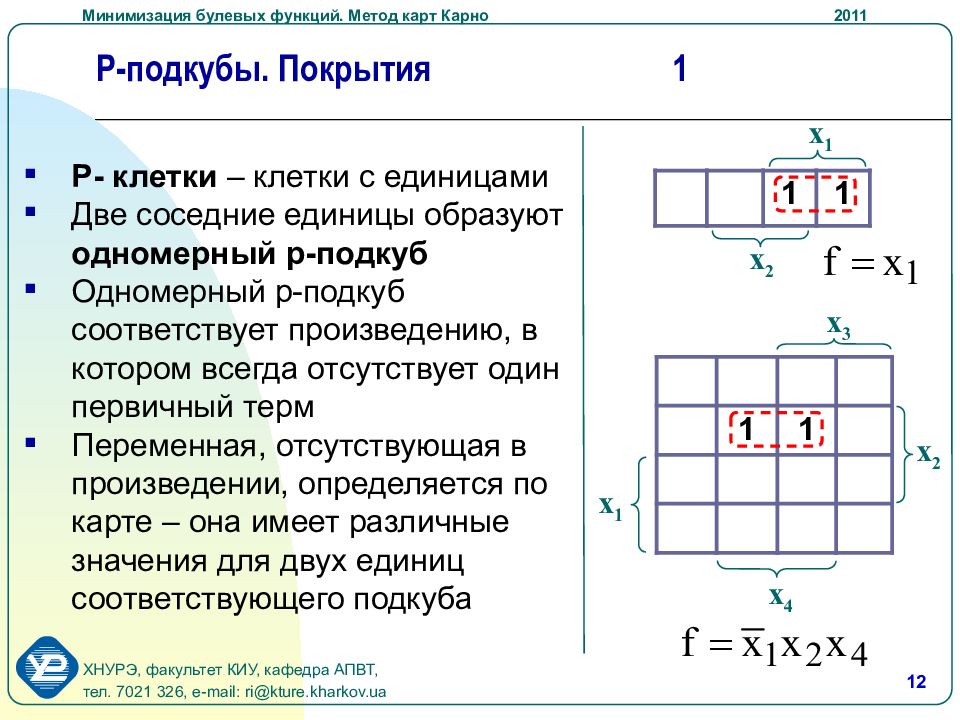 Презентация на тему карты карно