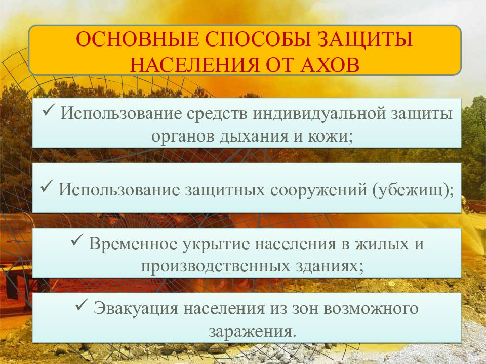 Заполните схему действий в случае аварии с выбросом ахов при отсутствии средств индивидуальной