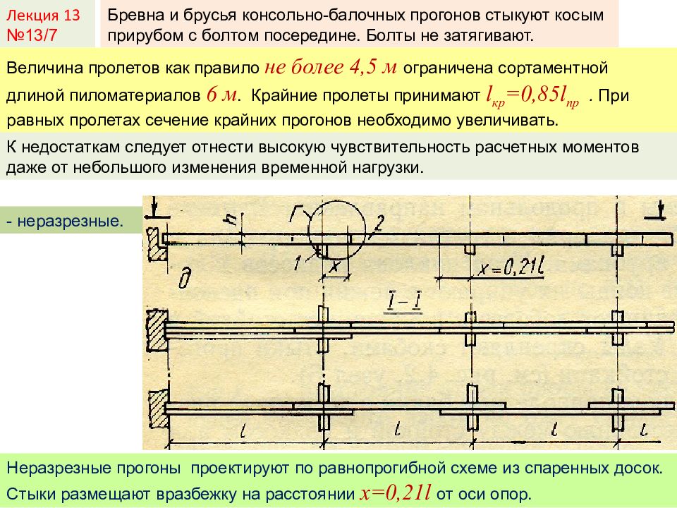 Увеличенное сечение. Консольно балочный прогон. Консольно балочный прогон расчетная схема. Деревянные консольно-балочные прогоны. Консольно балочный неразрезной прогон.