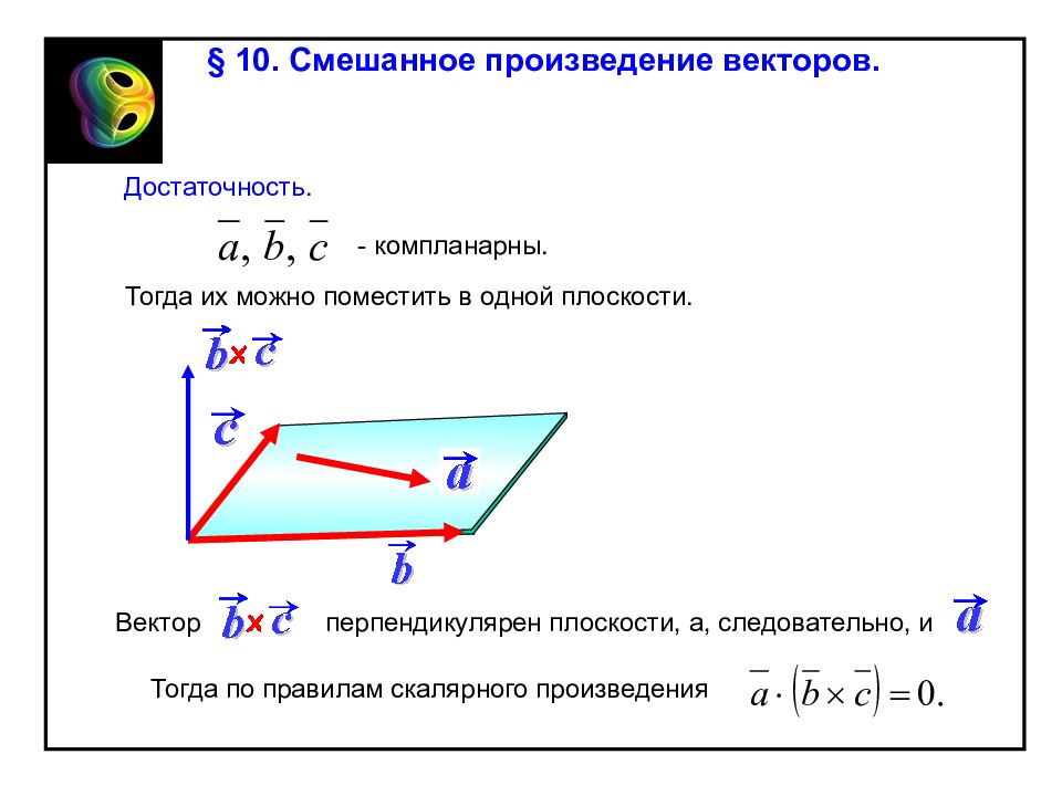 Когда векторы перпендикулярны. Векторное произведение векторов на плоскости. Векторное произведение перпендикулярных векторов. Произведение перпендикулярных векторов. Геометрическое произведение векторов.