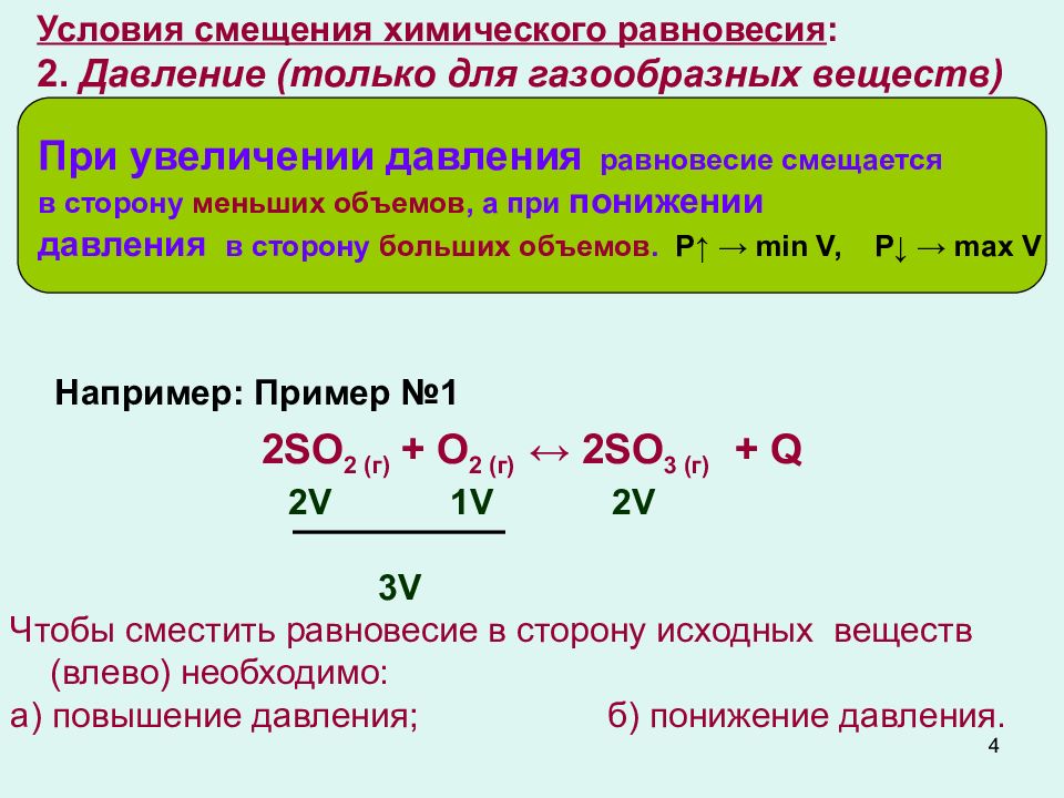 Химическое равновесие картинки