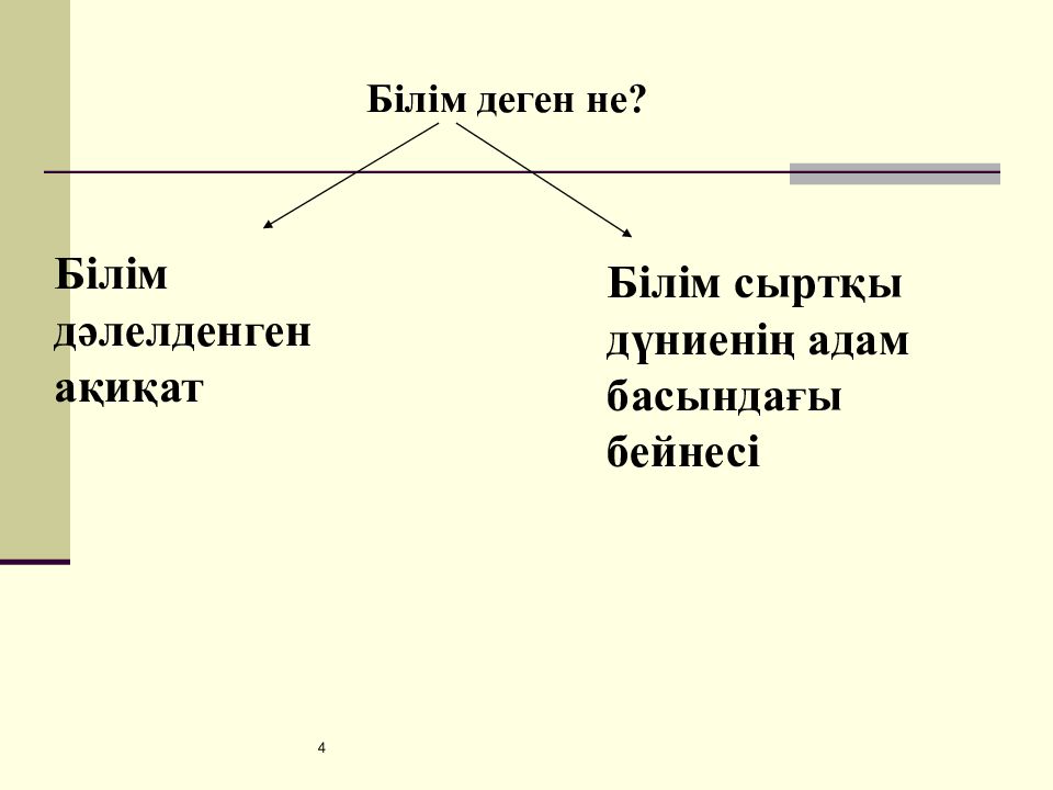 Таным теориясы презентация