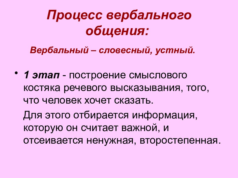 Виды речевых высказываний. Спонтанные речевые высказывания.