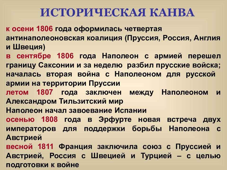 Толстой событие. Антинаполеоновские коалиции. Антинапалианские коолицыи. Духовные искания героев 2 Тома романа. 4 Антинаполеоновская коалиция.