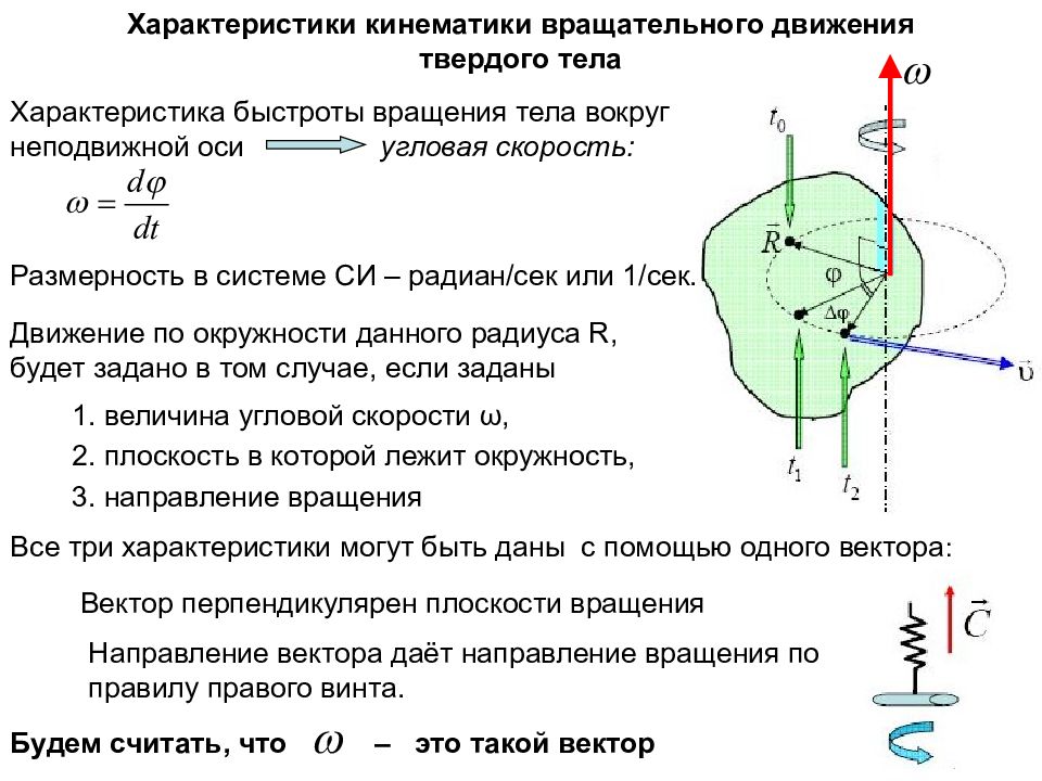 Скорость вращения вокруг оси. Кинематические параметры вращающегося тела. Кинематические характеристики точки вращающегося тела. Основные кинематические характеристики вращательного движения. Кинетические характеристики вращательного движения.