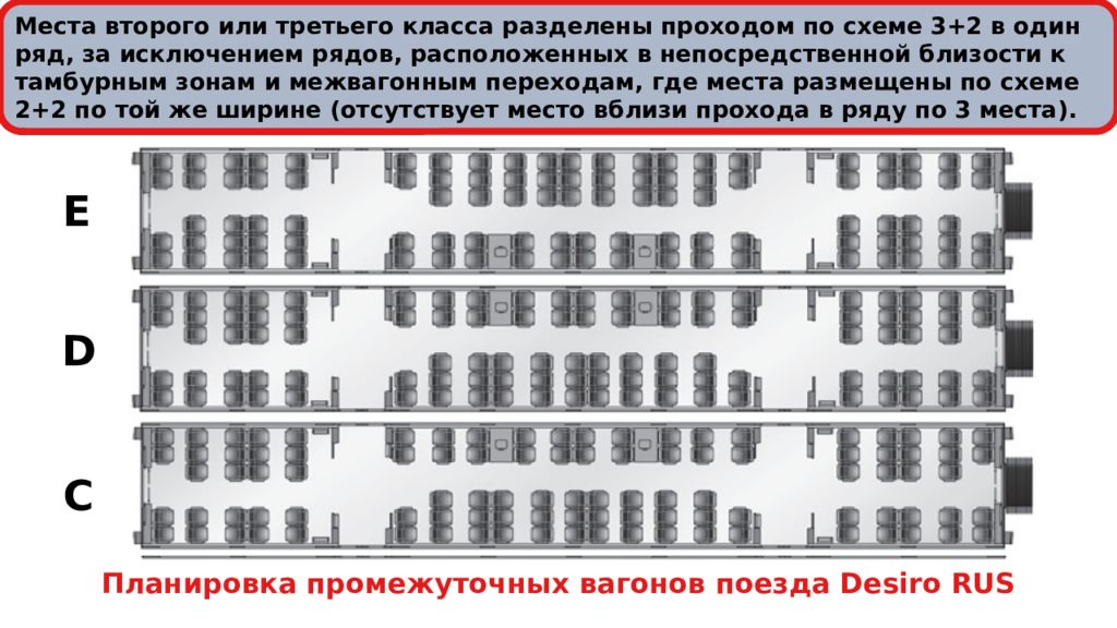 Расположение мест в вагонах экспресса. Расположение мест в электричке Ласточка. Схема вагона Ласточка Кострома Москва. Схема расположения мест электропоезда. Ласточка схема расположения мест в вагоне.