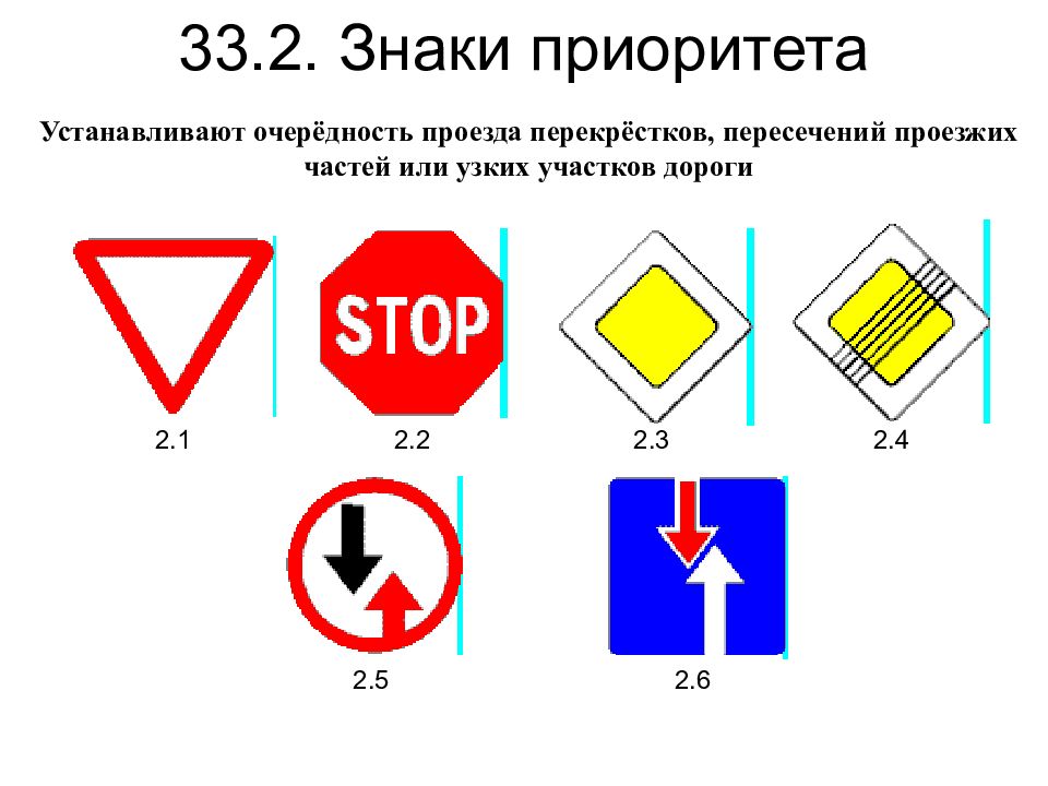 Знаки приоритета фото