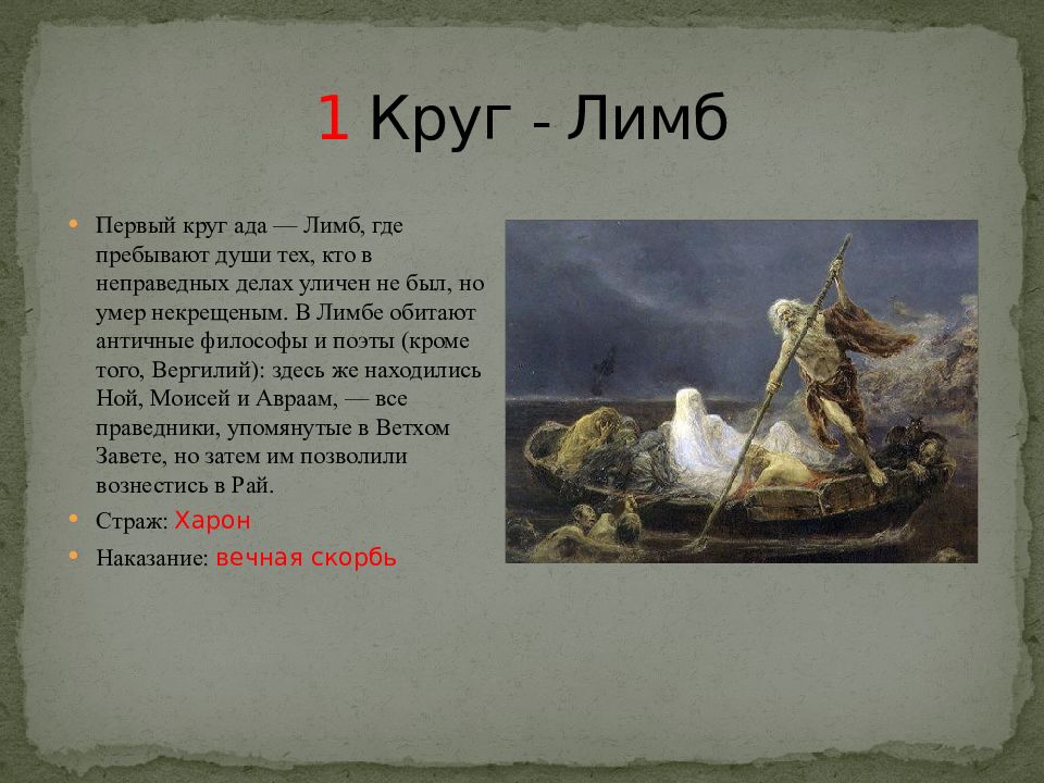 Первый круг. Первый круг ада у Данте. Божественная комедия 1 круг ада лимб. Лимб Данте. Лимбо первый круг ада.