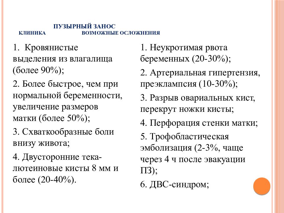 Пузырный занос что. Пузырный занос лечение. Осложнения пузырного заноса. Полный пузырный занос клиника. Инвазивный пузырный занос клиника.