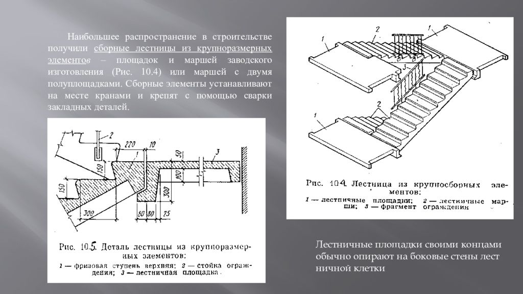 Презентация на тему лестницы