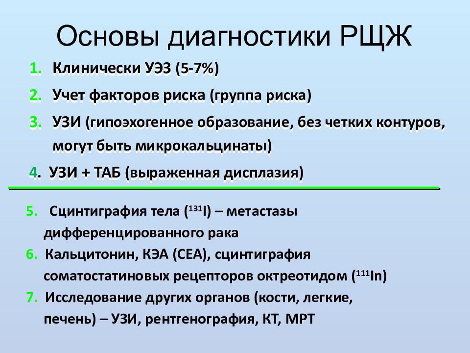 Диагноз болезни 7. Основы диагностики заболеваний. Пальпируемое образование. Срединная киста шеи дифференциальная диагностика.