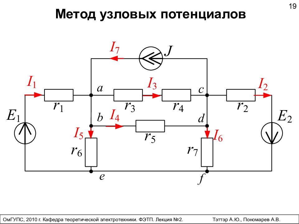 Реализация метода потенциалов. Метод потенциалов ТОЭ. Метод узловых потенциалов ТОЭ. Метод равных потенциалов. Узловой потенциал ТОЭ.