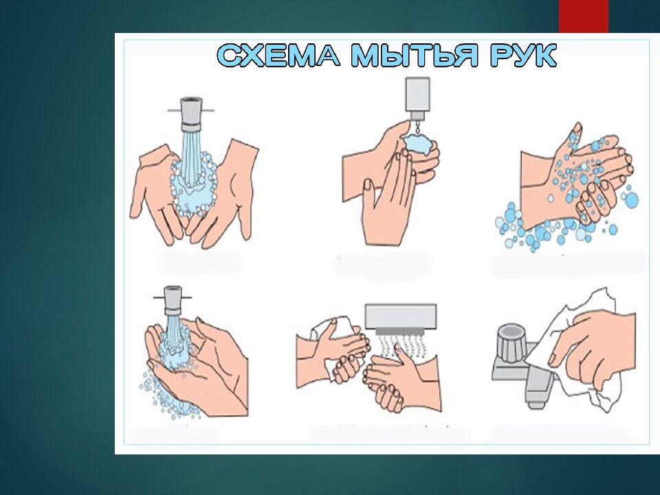 ЧАСТНОЕ УЧРЕЖДЕНИЕ ОБРАЗОВАТЕЛЬНАЯ ОРГАНИЗАЦИЯ ВЫСШЕГО ОБРАЗОВАНИЯ МЕДИЦИНСКИЙ