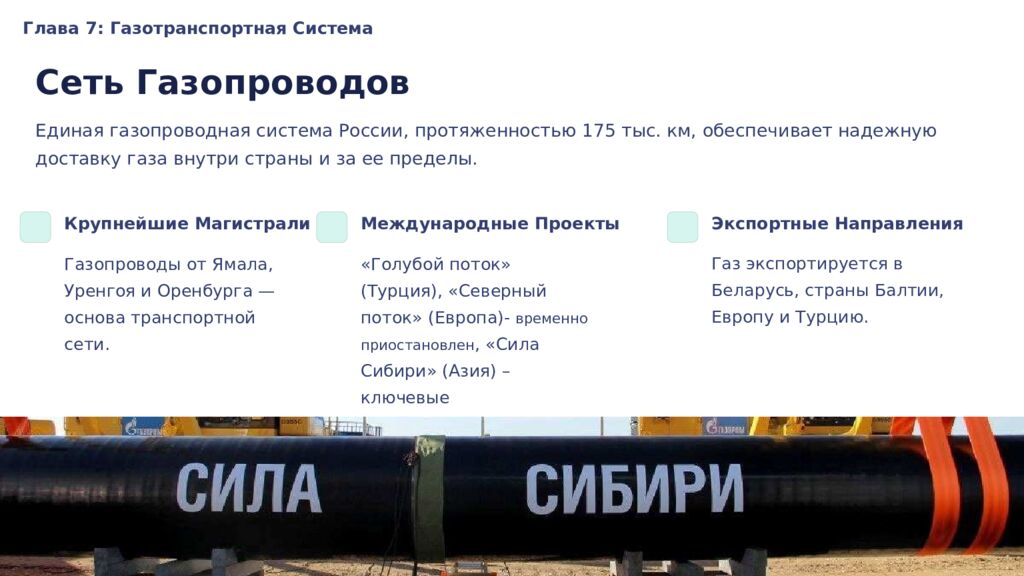 Газовая промышленность. 9 класс. Урок 7