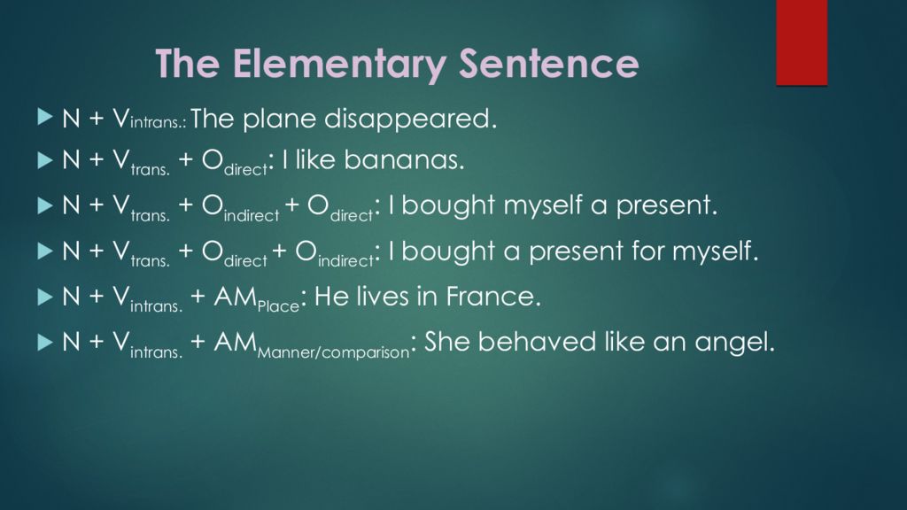 Sentence elements. Elementary sentence. Elementary sentence Grammar. Elementary sentence in Grammar.