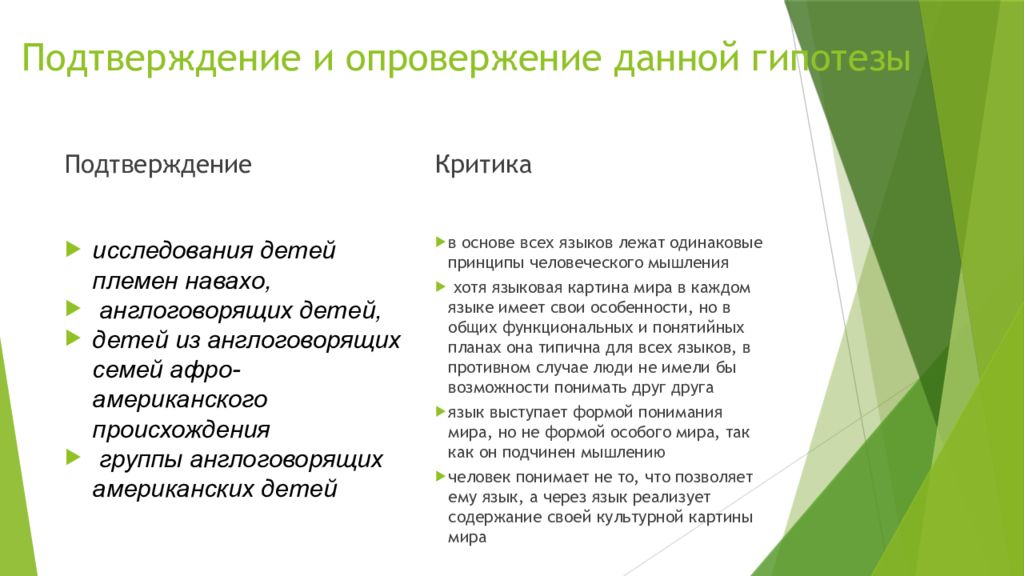 Гипотеза лингвистической относительности сепира уорфа презентация