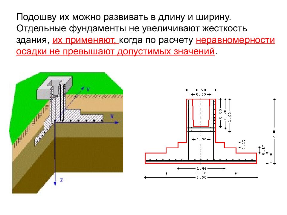 Основания и фундаменты презентация