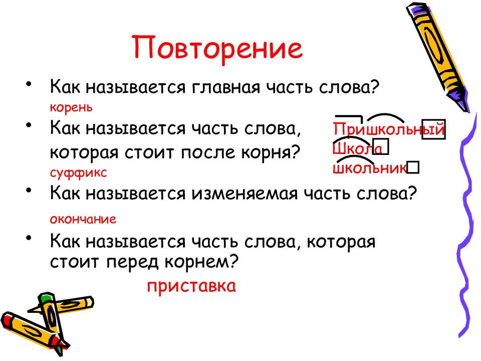 Как называются части слова. Корень это часть слова. Часть слова + часть слова. Суффикс это изменяемая часть слова.