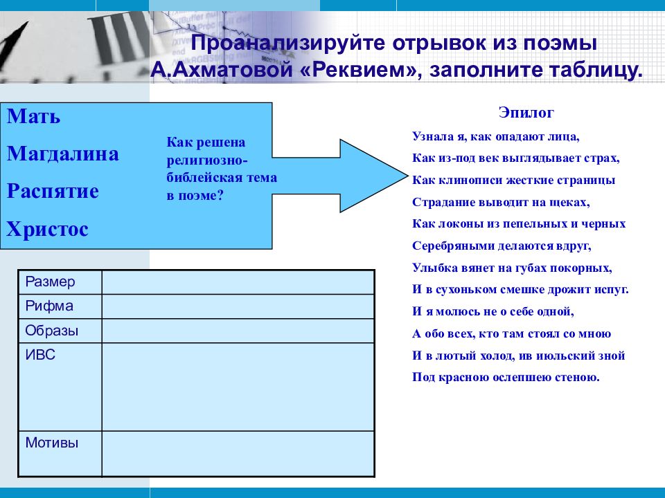 Отрывок из поэмы реквием. Мотивы поэмы Реквием Ахматовой. Анализ отрывка текста. Что такое анализ отрывка из поэмы. Поэма Реквием Ахматова отрывок.