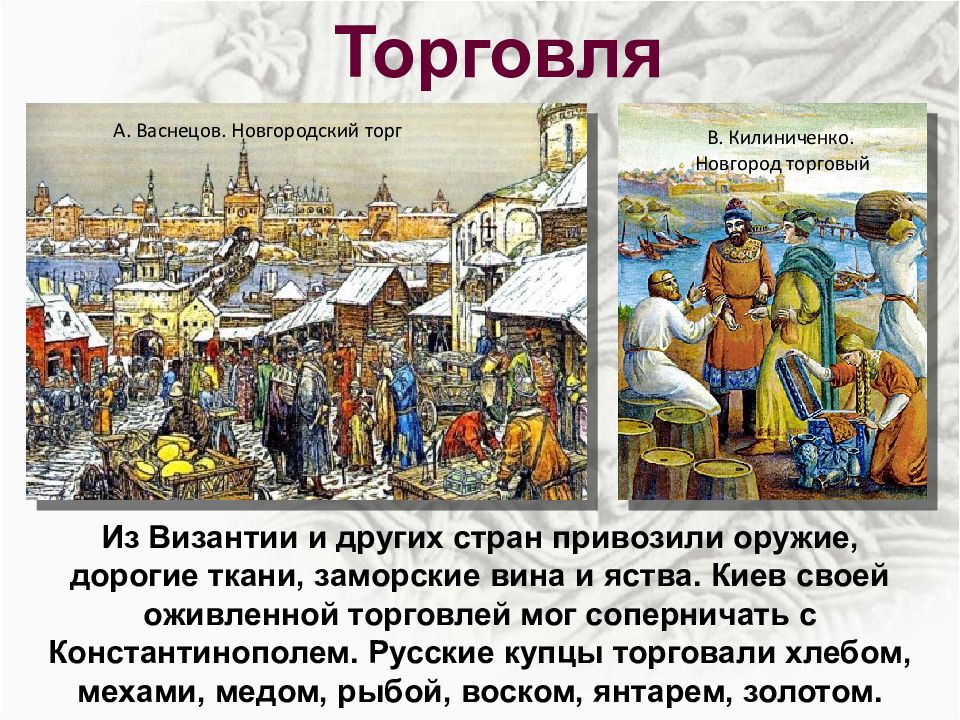 Купцы из великого новгорода охотно торговали